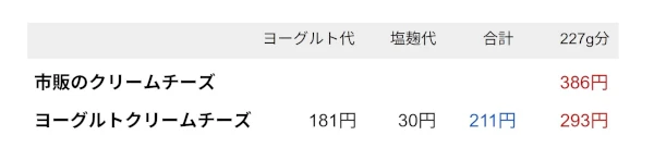 ���Τȼ���Υ��꡼��������β��ʤΰ㤤